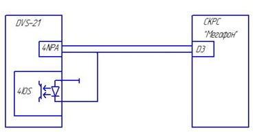 Схема соединения Procom DVS-21 и СКРС «Мегафон» с использованием оптрона встроенного в модуль 4IOS